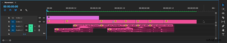 3 Proven Ways to Use Sound Effects for Deeper Video Impact + 15 Free SFX