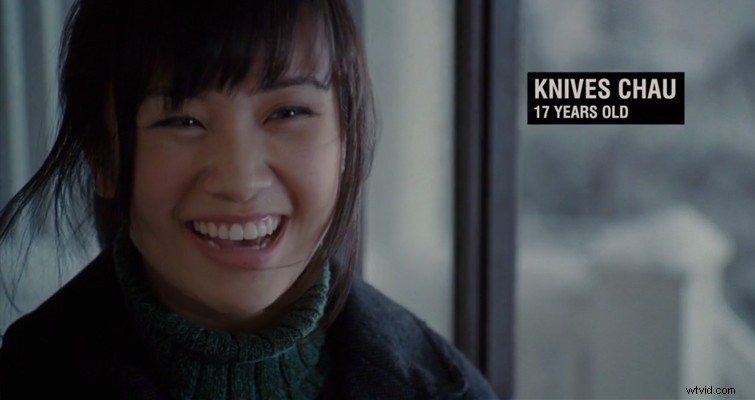 Master Character Title Cards: Avoid Exposition Dumps and Elevate Your Storytelling