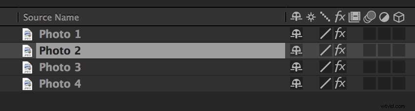 Step-by-Step Guide: Apply Animation Presets in Adobe After Effects Effortlessly