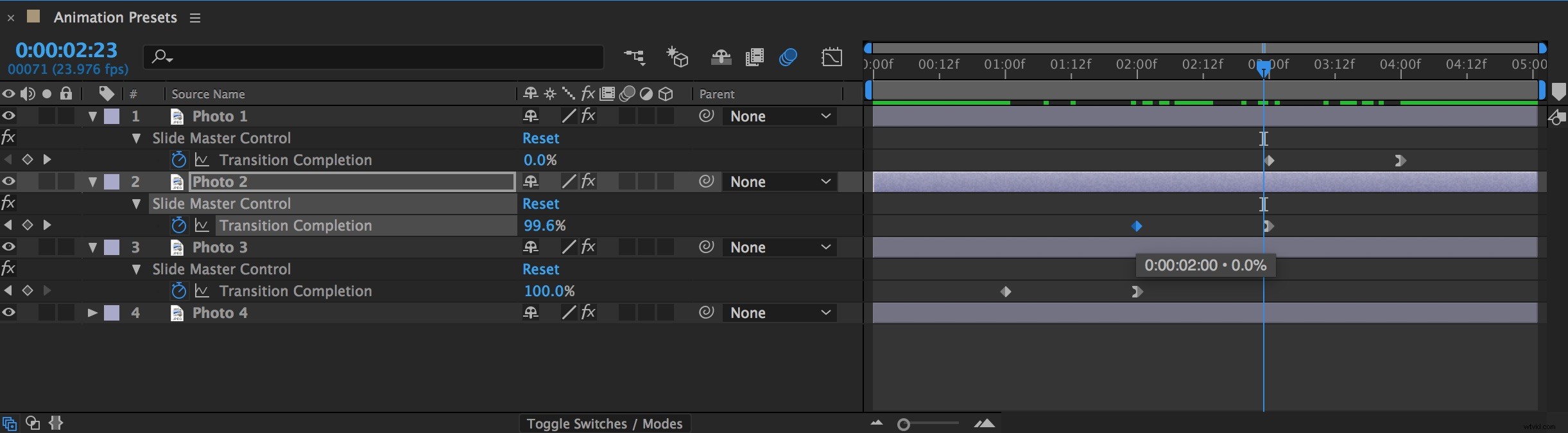 Step-by-Step Guide: Apply Animation Presets in Adobe After Effects Effortlessly