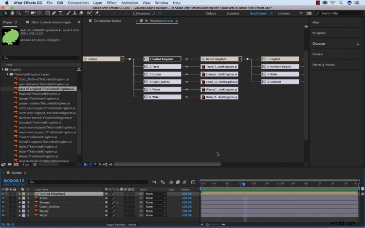 Master Flowcharts in Adobe After Effects: Simplify Complex Nested Projects