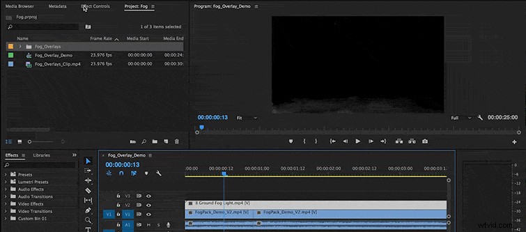 Download 21 Free 4K Fog Overlays: Stunning Effects for Video Editors & Motion Designers