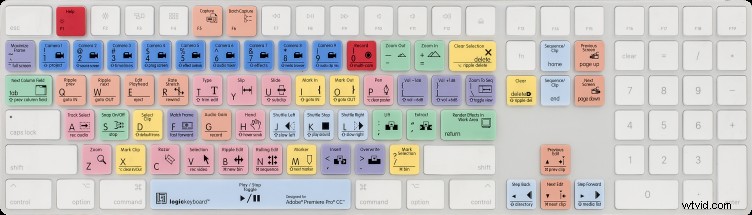 LogicKeyboard s New Premium Shortcut Skins for Apple Magic Numeric Keyboard