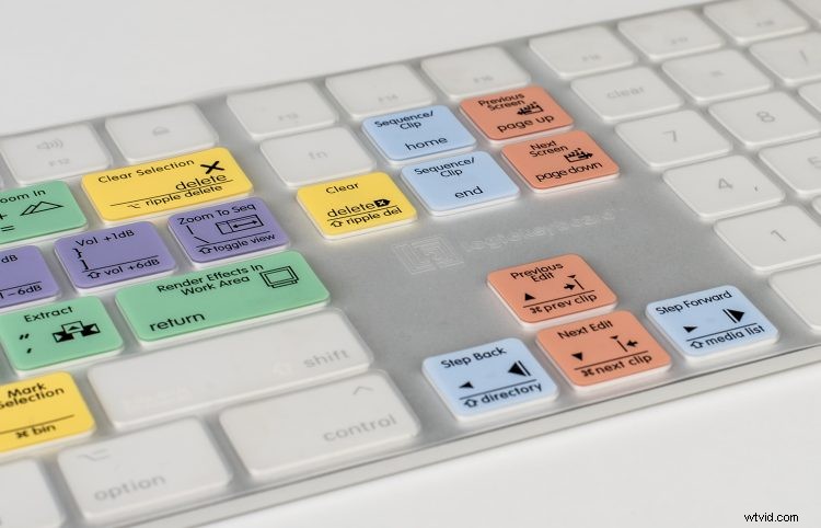 LogicKeyboard s New Premium Shortcut Skins for Apple Magic Numeric Keyboard