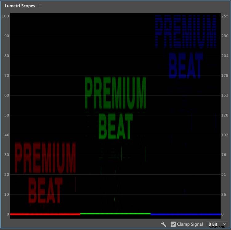 Master Lumetri Scopes in Adobe Premiere Pro: Expert Guide to Precise Video Analysis