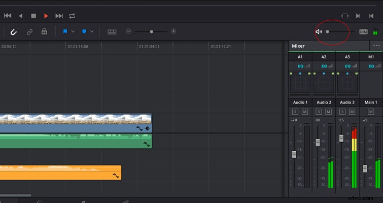 DaVinci Resolve Edit Page: Master the Latest Audio Features and Controls