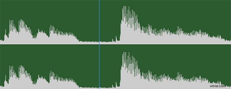 5 Expert Tips for Editing Crystal-Clear Professional Interview Soundbites