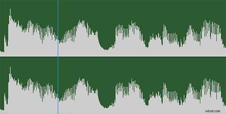 5 Expert Tips for Editing Crystal-Clear Professional Interview Soundbites