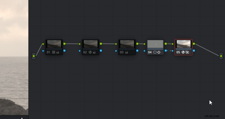 DaVinci Resolve 16 Object Removal Tool Review: Does It Rival Adobe Content Aware Fill?