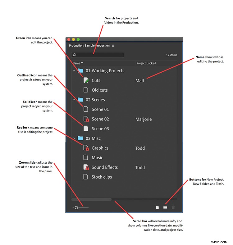 Adobe Premiere Pro s Productions Feature: Revolutionizing Workflows and Global Collaboration