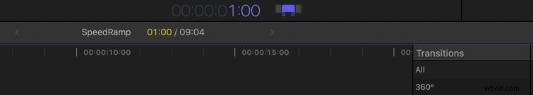 Master Video Transitions in Final Cut Pro X: Add, Edit & Customize Like a Pro