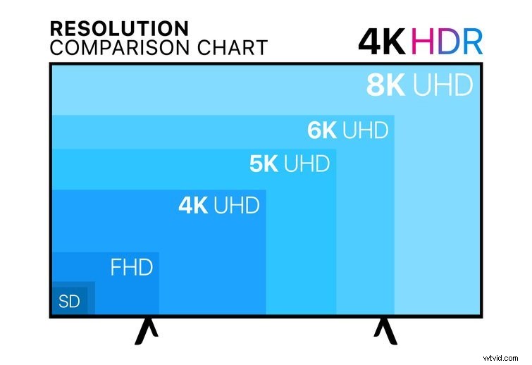 Boost Video Editing Productivity: Choose the Perfect Secondary Monitor