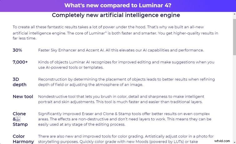 Luminar AI: Revolutionizing Photo Editing – Accessible, Affordable, and Pro-Level Power