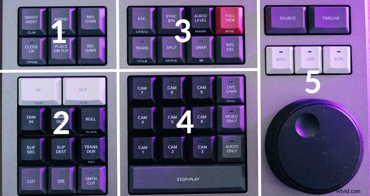 DaVinci Resolve Speed Editor: Bridging Keyboard Gaps for Faster Editing Workflows