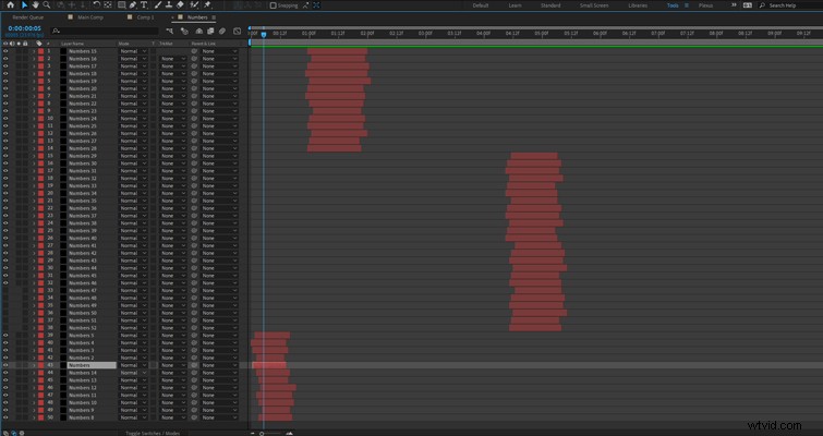 Recreate Cyberpunk 2077 s Iconic Boot-Up Display in After Effects – Pro Tutorial