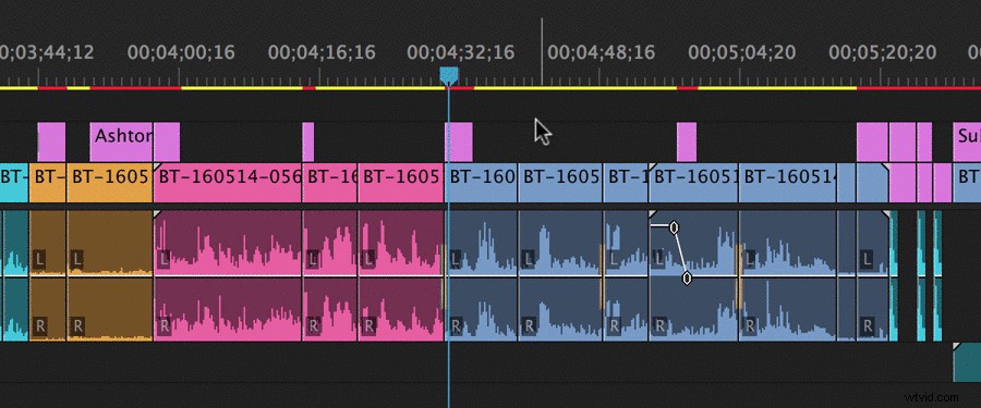 Master Adobe Premiere Pro: Essential Editing Tools & Keyboard Shortcuts