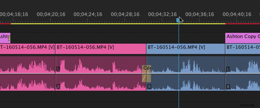 Master Adobe Premiere Pro: Essential Editing Tools & Keyboard Shortcuts