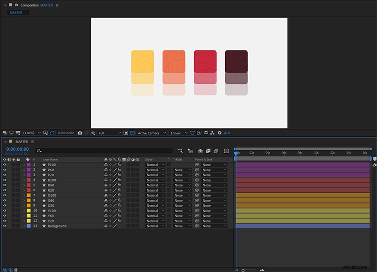 Master After Effects: 4 Expert Tips for Effortless Project Organization