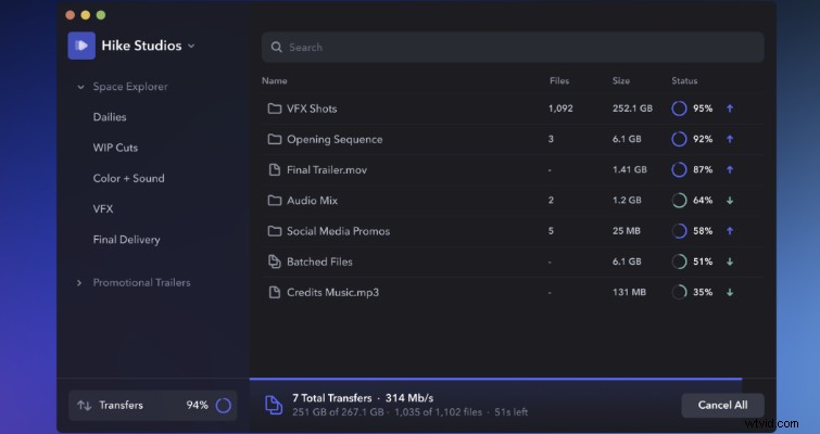 Adobe s Frame.io Acquisition: Overpaying or Smart Investment?