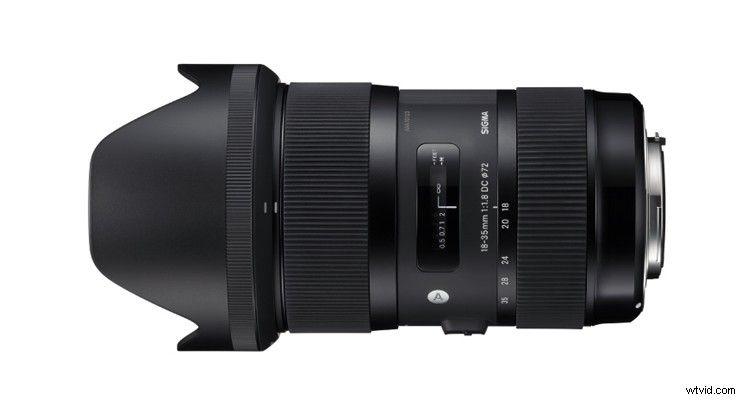 Top 5 Documentary-Style Lenses for Every Budget: Pro Picks Revealed