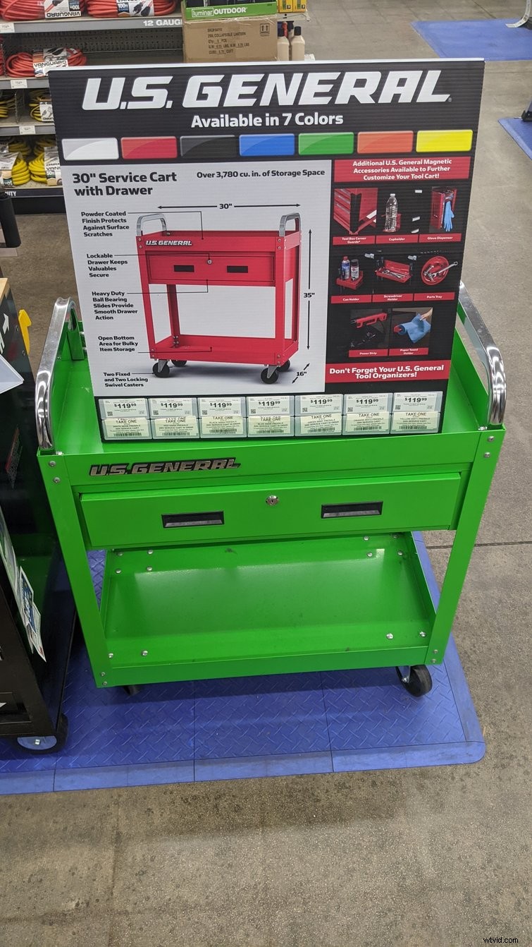 5 Essential DIY Tutorials for Building Custom Film Camera Carts