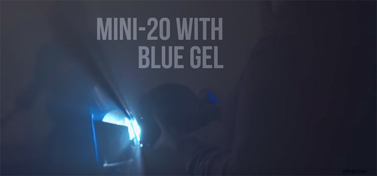 6 Proven Ways Lighting Gels Can Rescue and Elevate Your Shots