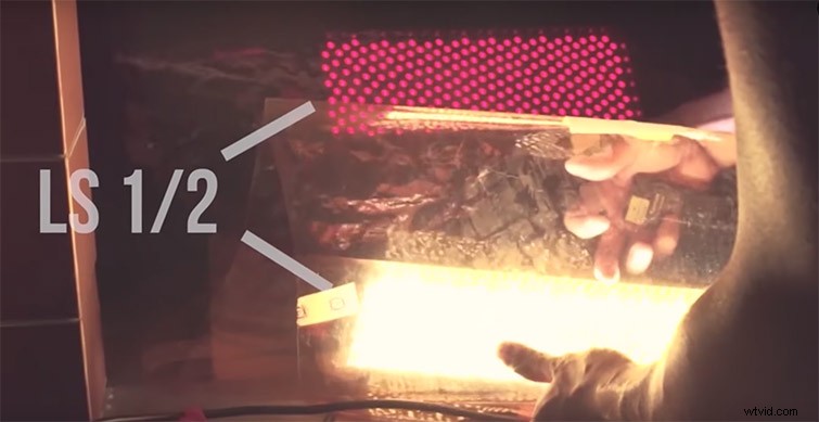 6 Proven Ways Lighting Gels Can Rescue and Elevate Your Shots