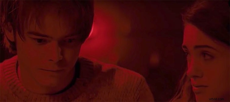 6 Proven Ways Lighting Gels Can Rescue and Elevate Your Shots