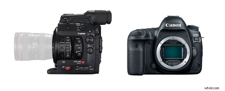 Top A-Cam & B-Cam Video Camera Setups: Expert Picks for Professional Filmmaking