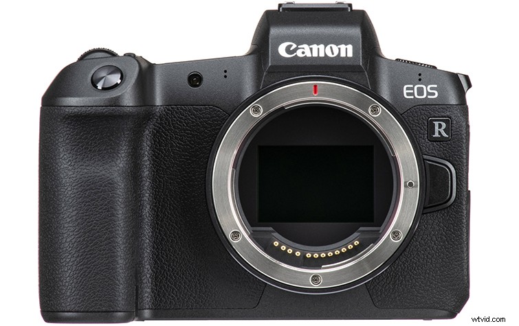 Top 3 Game-Changing Cameras Expected in 2020: Innovations for Video Production