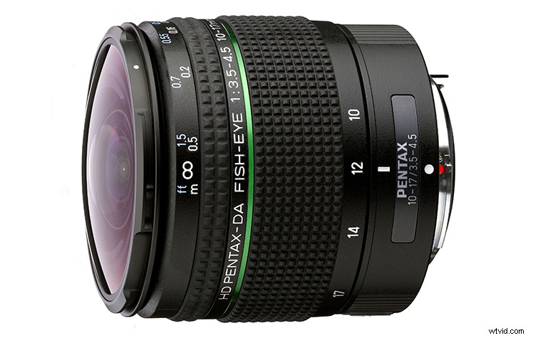 Top 5 Budget Fisheye Lenses for Stunning Shots in Tight Spaces