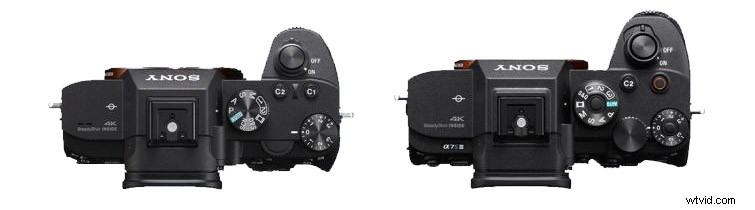 Panasonic Lumix S1 vs S1H: Why Video-Focused Cameras Cost More