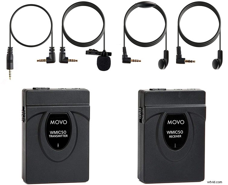 Best Lavalier Microphones for Professional Video and Film Production