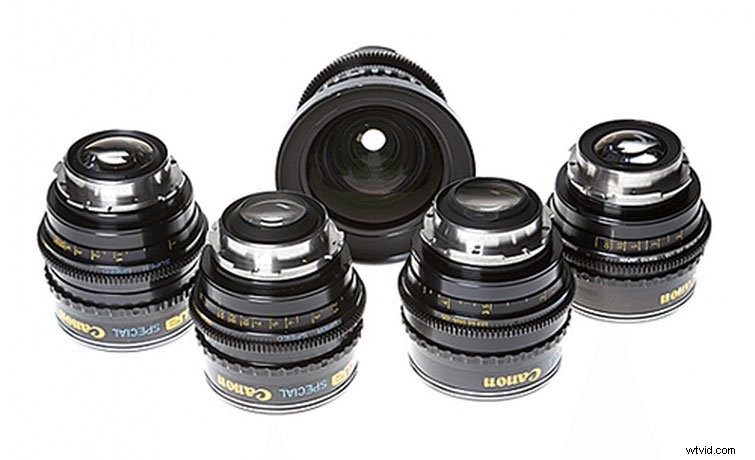 Canon K35 vs. FD Lenses: Vintage Cinema Look on a Budget