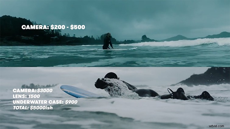 Underwater Cinematography: $500 Action Cam vs. $5K Pro Rig – Which Wins?