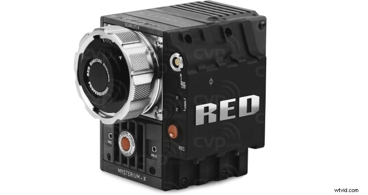 Classic Cinema Cameras: Vintage Excellence at Mid-Level DSLR Prices