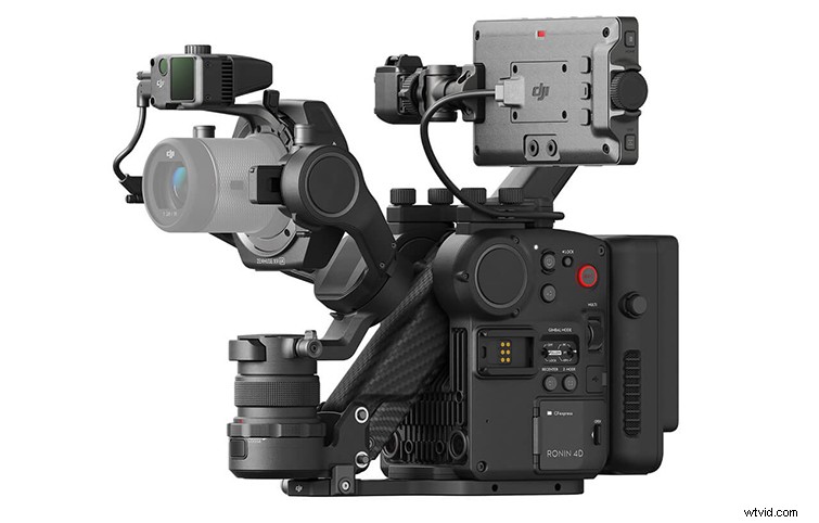DJI Ronin 4D: Revolutionary All-in-One Cinema Camera and Gimbal System Unveiled