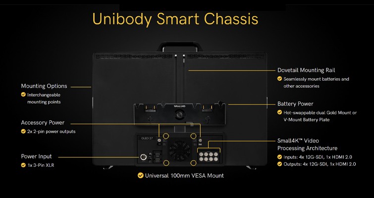 SmallHD Unveils Stellar OLED 27 HDR Production Monitor at NAB 2022