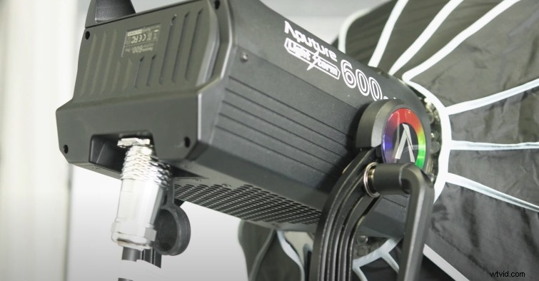 NAB 2022: Aputure s 600c Pro – Powerful Full-Color Point-Source RGBWW LED Light