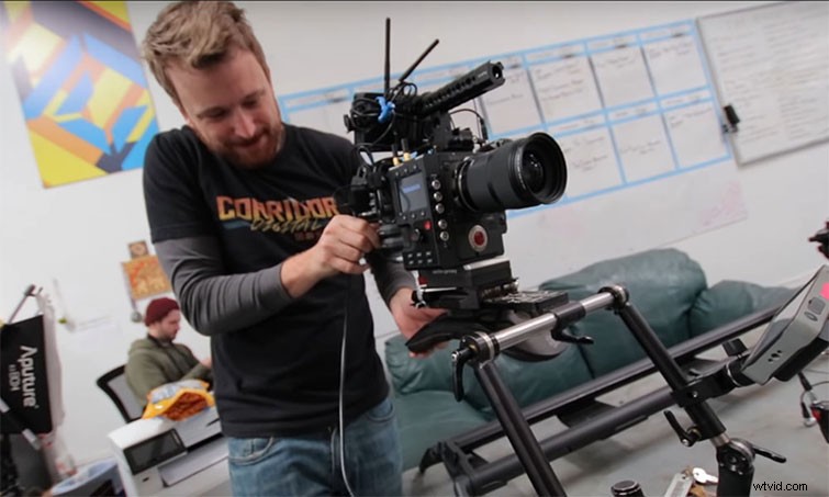 Build the Ultimate Versatile Cinema Camera Package for Any Shoot