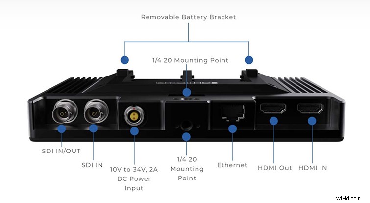 SmallHD Unveils 7-Inch Ethernet Camera-Controlled Monitor at NAB 2019