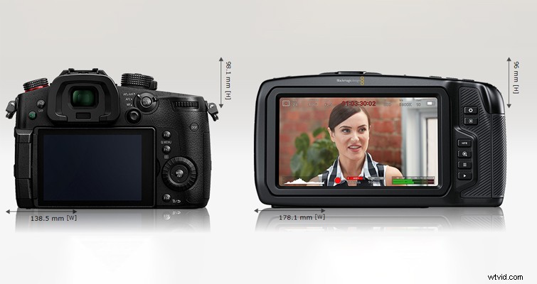 Build a Budget Handheld Rig for Blackmagic Pocket Cinema Camera 4K: Pro Guide