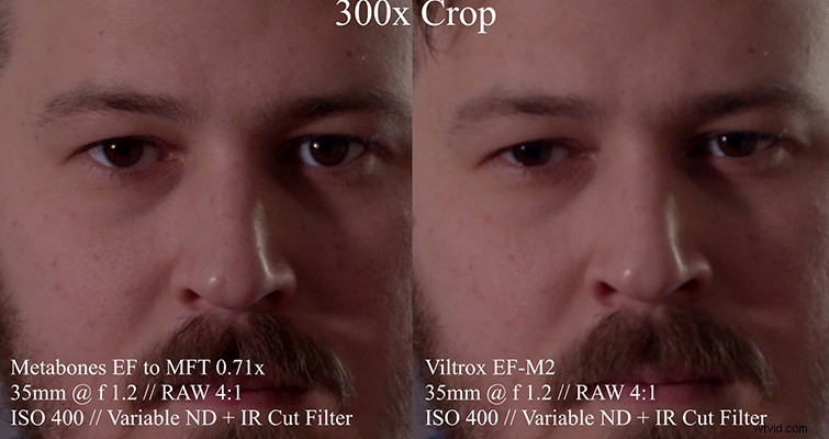 Viltrox vs. Metabones: Best Speed Booster Adapters for Blackmagic Pocket Cinema Camera 4K