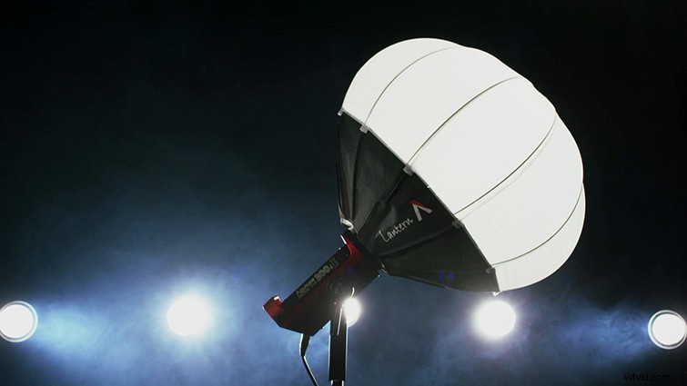 Aputure Unveils 300D II LED Monolight with Innovative Lantern Attachment