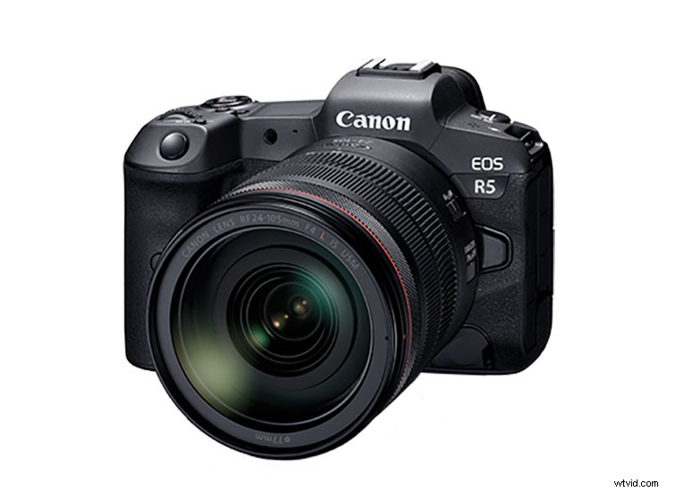 Canon R5: Key Strengths and Limitations for Filmmaking