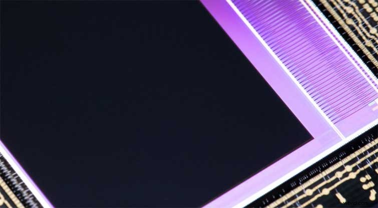 Full-Frame Cameras Explained: Fundamentals, Quality, Versatility & True Value