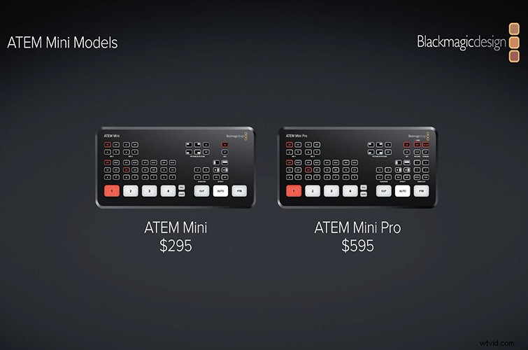 Blackmagic Design Unveils ATEM Mini Pro Switcher, Pocket Cinema Camera Updates & HyperDeck Minis