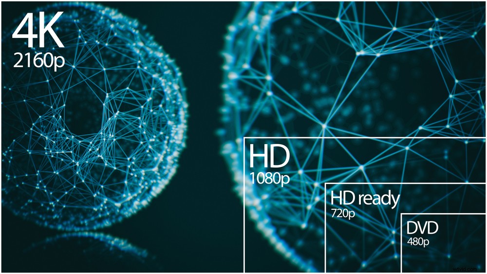 Panasonic Lumix GH5: 1080p vs. 4K 60fps – Is the Upgrade Worth It?