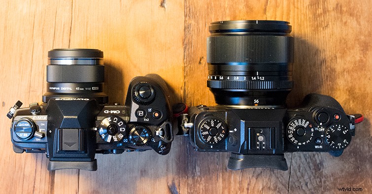 7 Expert Tips to Protect Your Photography Gear from Summer Overheating