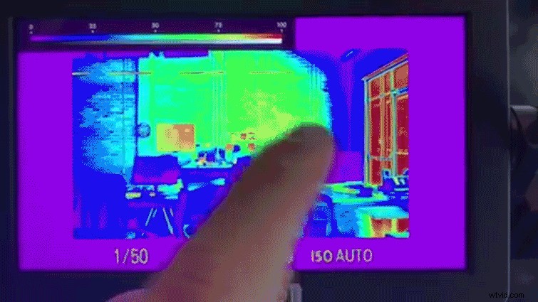 Hands-On Review: SmallHD FOCUS 5  Monitor – Affordable Powerhouse for Vloggers & Solo Shooters